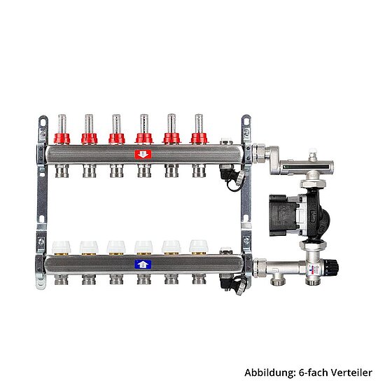 Heizkreisverteiler Komplettset Edelstahl, mit Regelgruppe