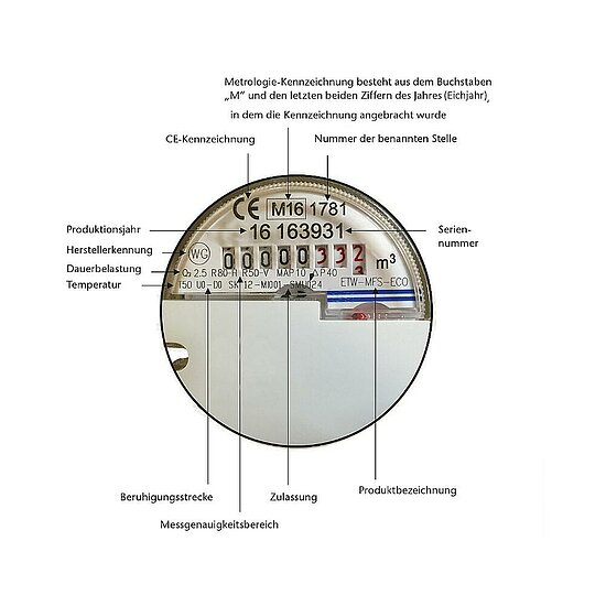 Wasserzähler mit Vorjahreseichung 2022 für Warm- oder Kaltwasser