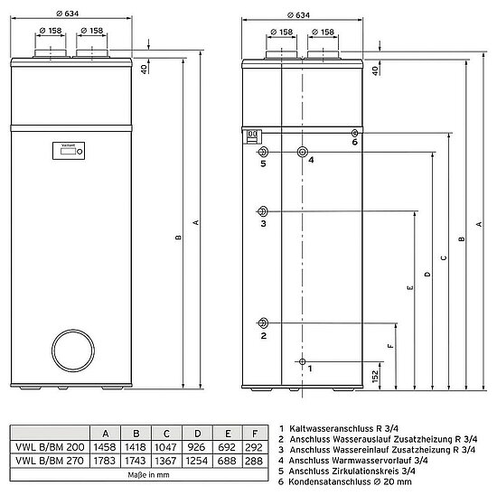 VAILLANT Warmwasserwärmepumpe aroSTOR VWL B 200/5