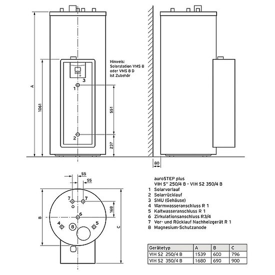 VAILLANT bivalenter Warmwasserspeicher mit solarer Anbindung VIH S2 350/4 B