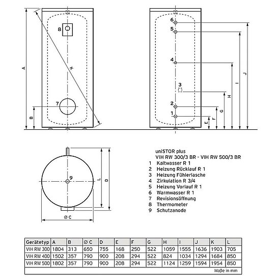 VAILLANT Wärmepumpen-Paket aroTHERM plus VWL 55/6 A S2 uniSTOR plus VIH RW 300 4.31