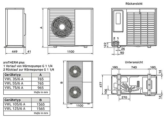 VAILLANT Wärmepumpen-Paket aroTHERM plus VWL 75/6 A S2 uniSTOR plus VIH RW 300 4.32