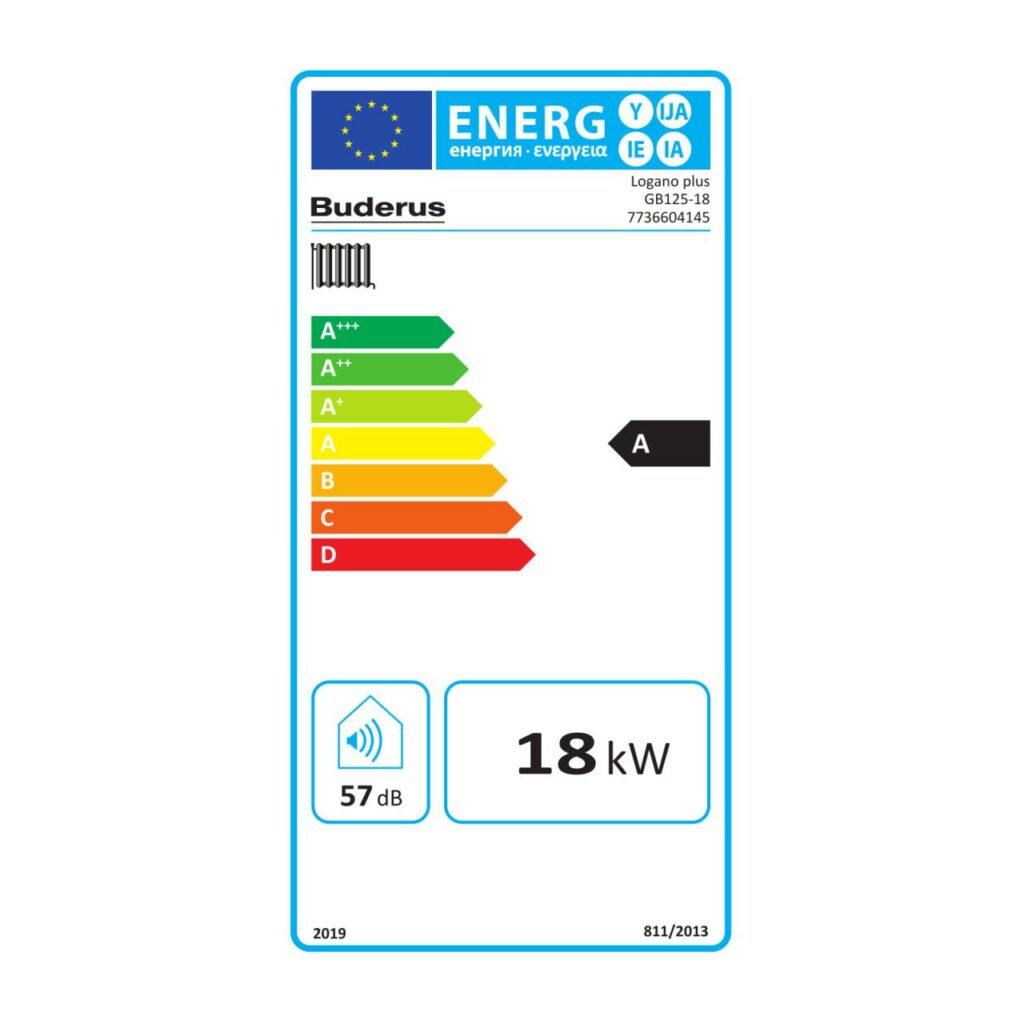 Buderus Öl-Brennwertkessel Logano plus GB125 18 kW Ölkessel Logamatic Regelsystem MC110