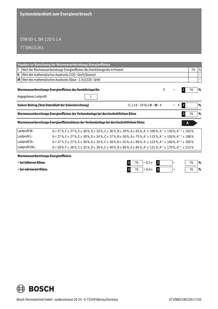 Bosch-6720882180-Datenblatt-Seite-2.png