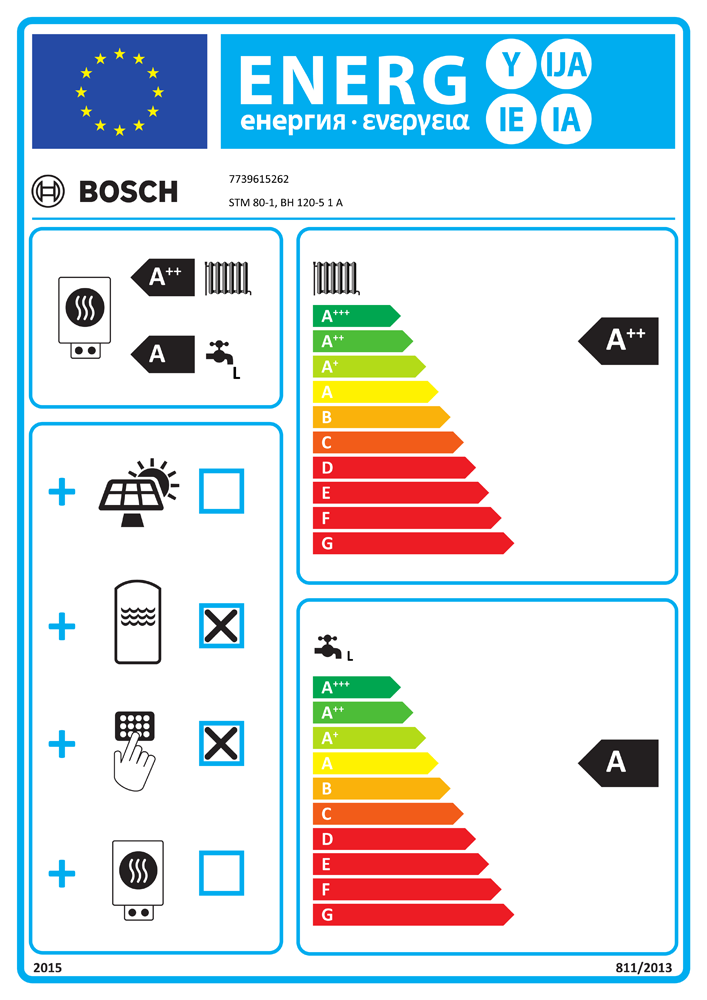 Bosch-7739615262-Energieeffizienzlabel-Seite-1.png