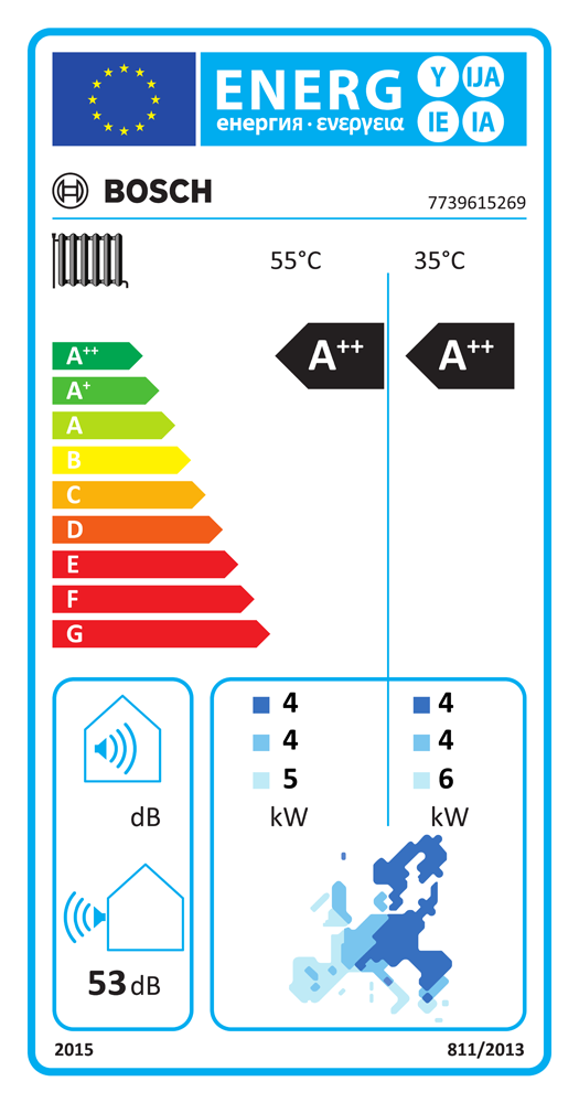 Bosch-7739615269-Energieeffizienzlabel-Seite-1.png