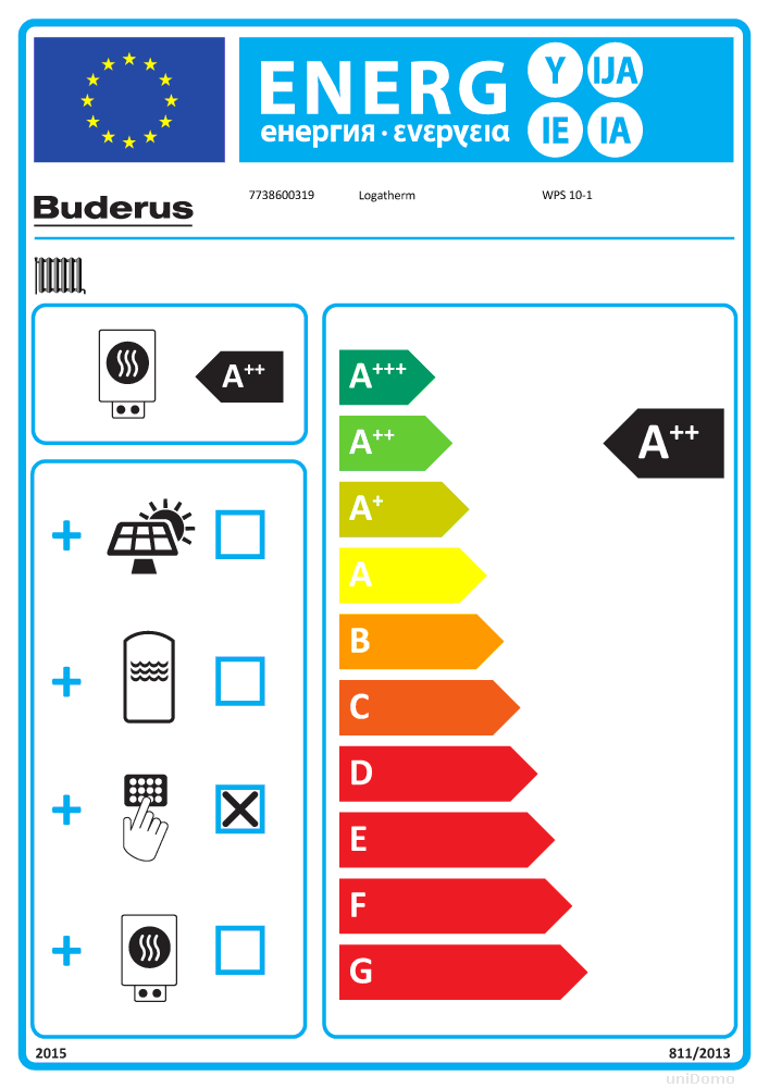 Buderus-Energielabel-7738600319-2.png